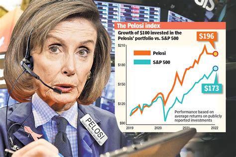 MSPhotographicAdobe Stock CNN On the monumental day that Nancy Pelosi announced shed be relinquishing her role as leader of the House Democrats, she didnt mark the occasion with a gourmet meal. . Nancy pelosi stocks cnn
